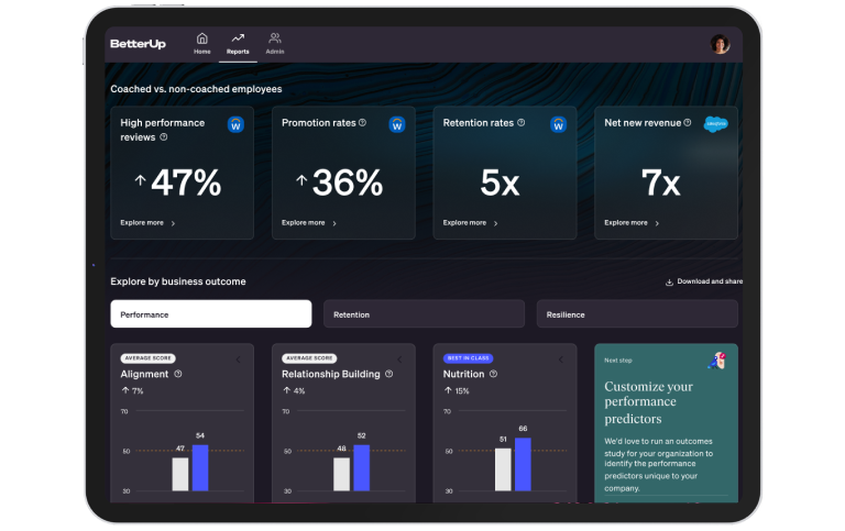 A platform to turn strategy into action